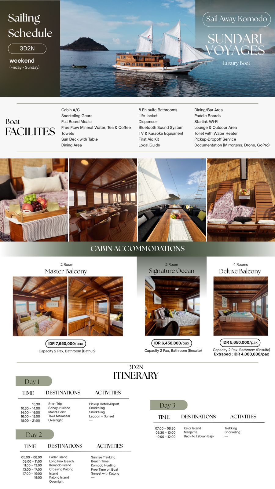 SUNDARI VOYAGES