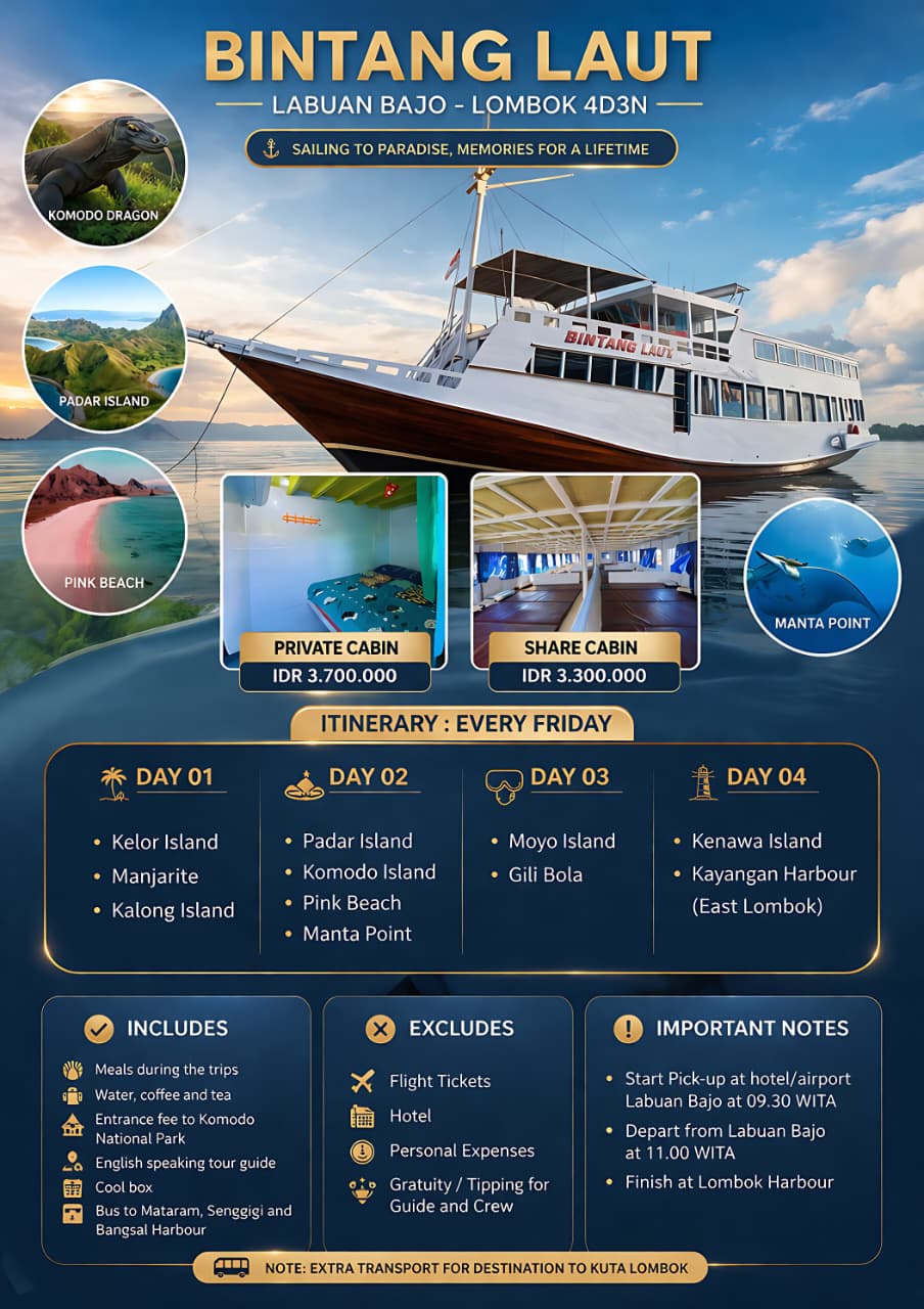 BINTANG LAUT - 4D3N